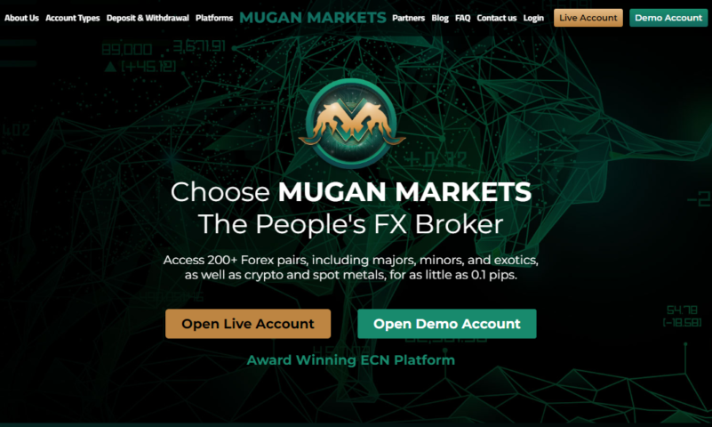 Mugan Markets Forex Broker History