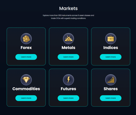 markets covered by T4Trade