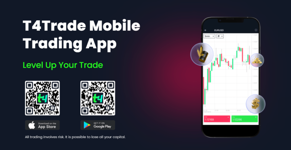 T4Trade mobile platform