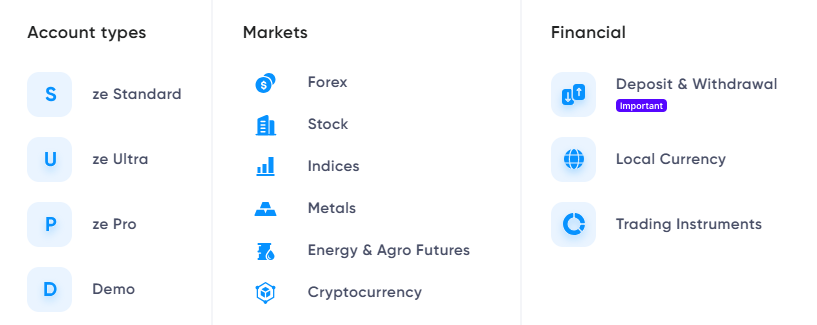 zetradex broker