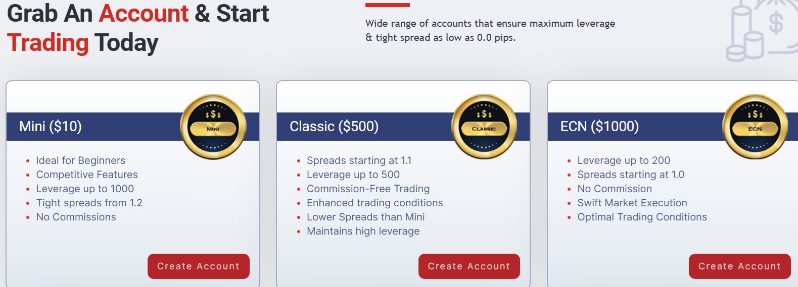 avfx accounts