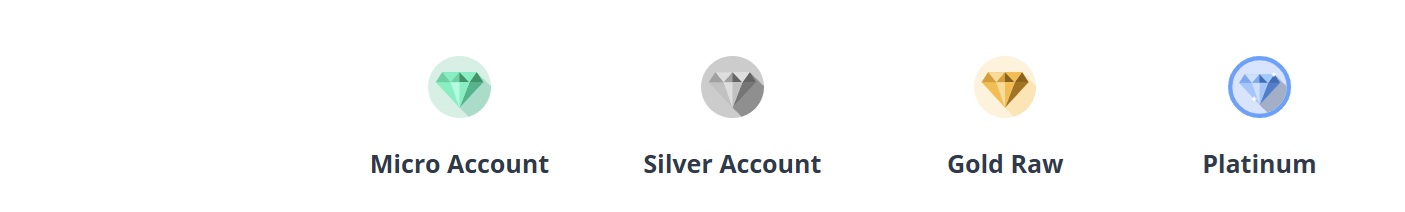 plexytrade accounts