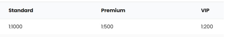 unitedpips accounts