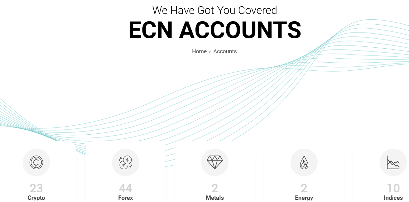varianse accounts