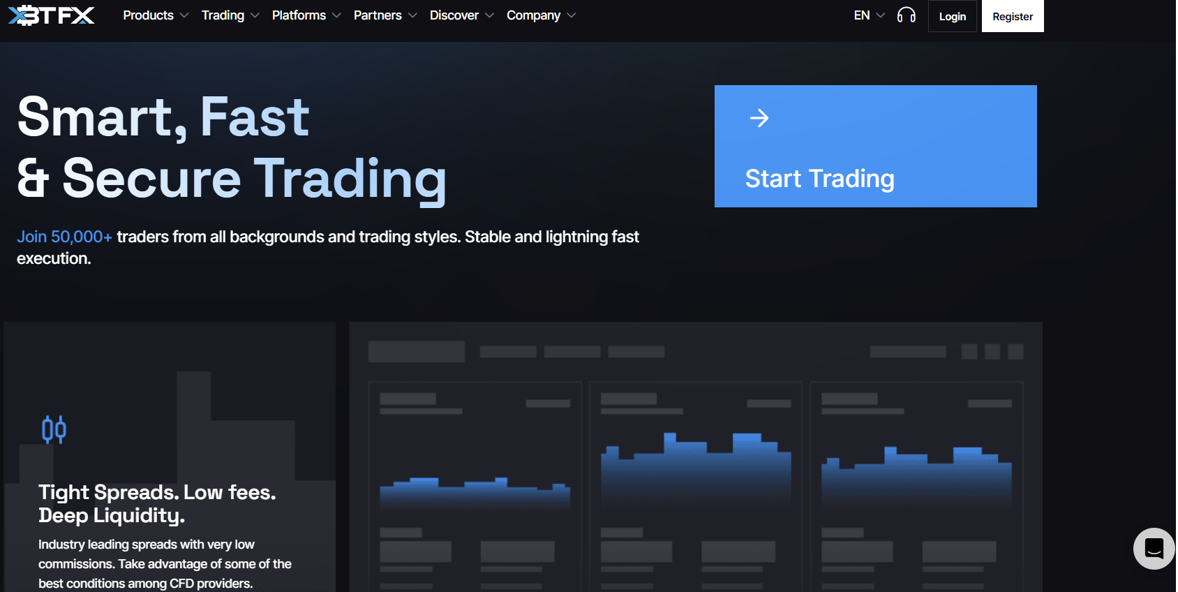 xbtfx