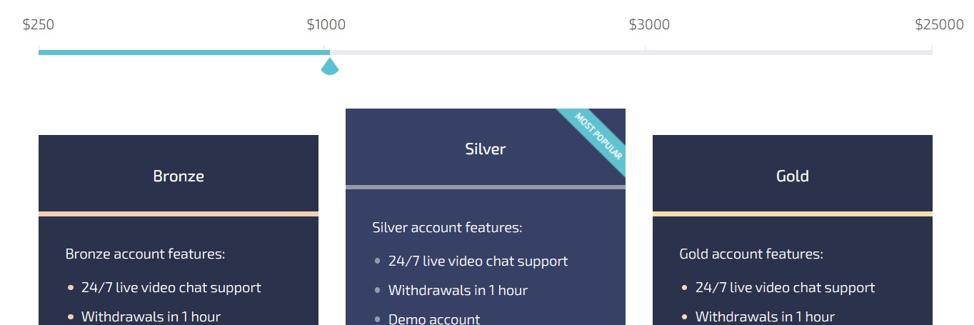 daxbase accounts