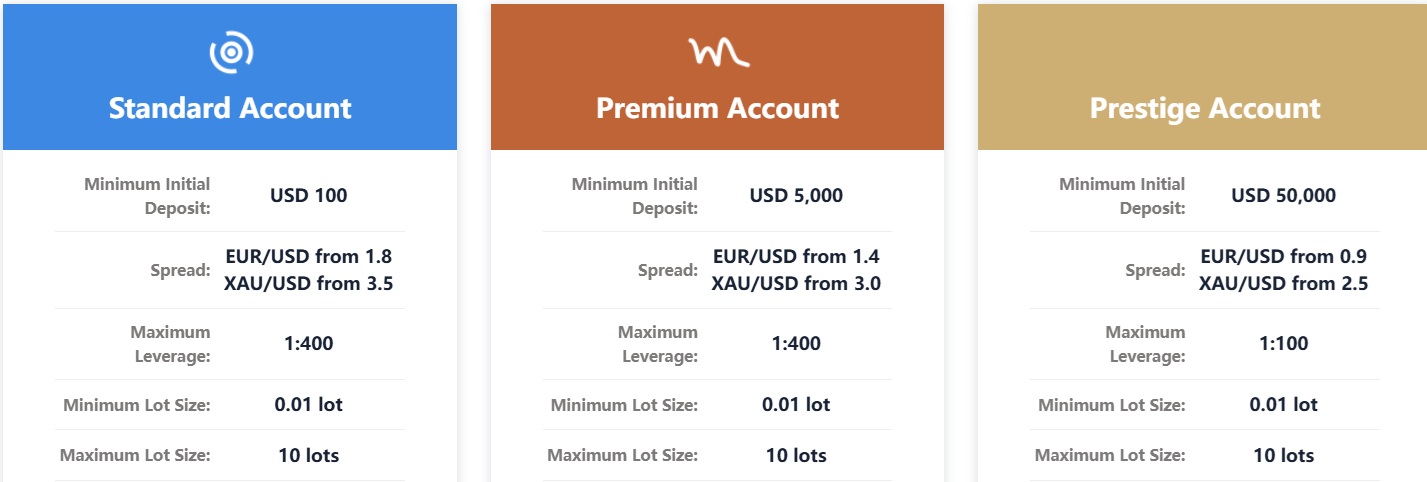 emxpro accounts