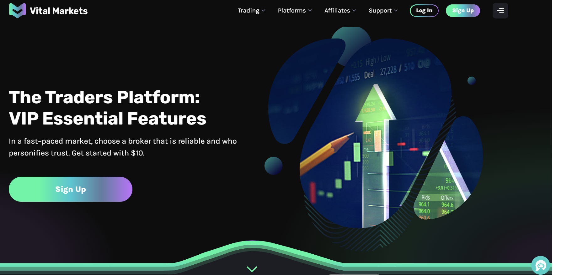 vital markets