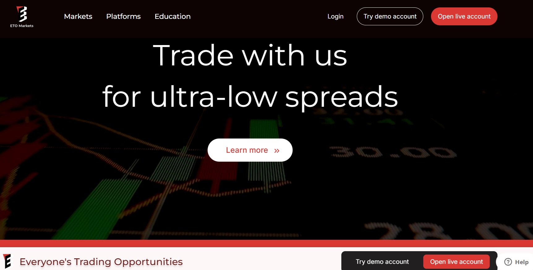 eto markets