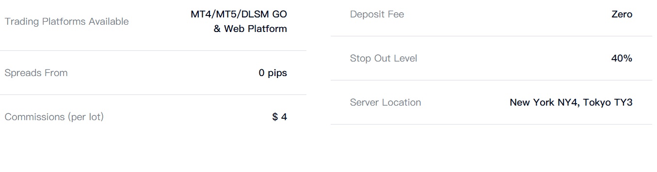 dls markets accounts