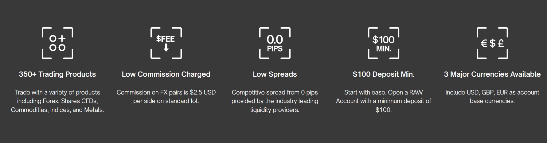radex markets accounts