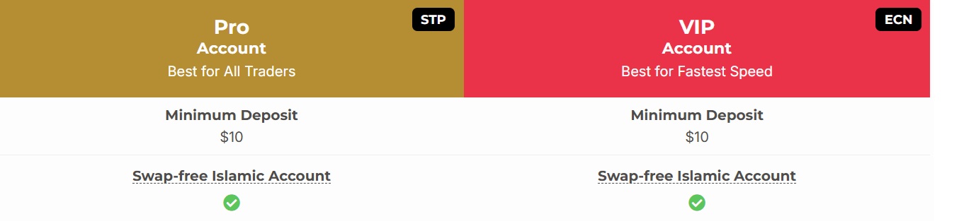 saracenmarkets accounts