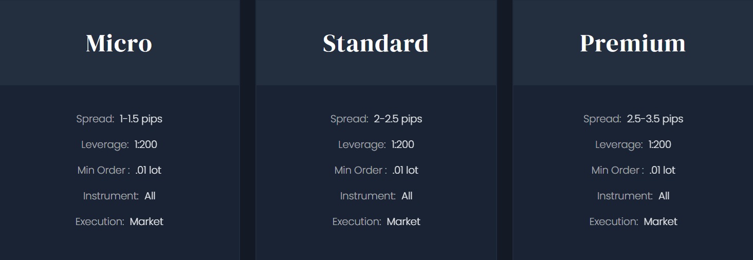 seaprimecapitals accounts