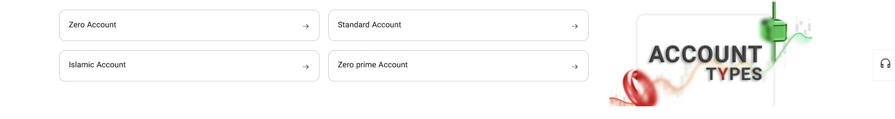 stp trading accounts