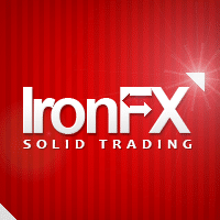 Ironfx reviews forex broker rating