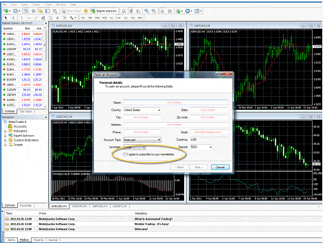 Metatrader 4 Gannlines Forex Lexikon Roverlend - 