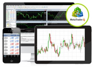 MetaTrader 4 Guide