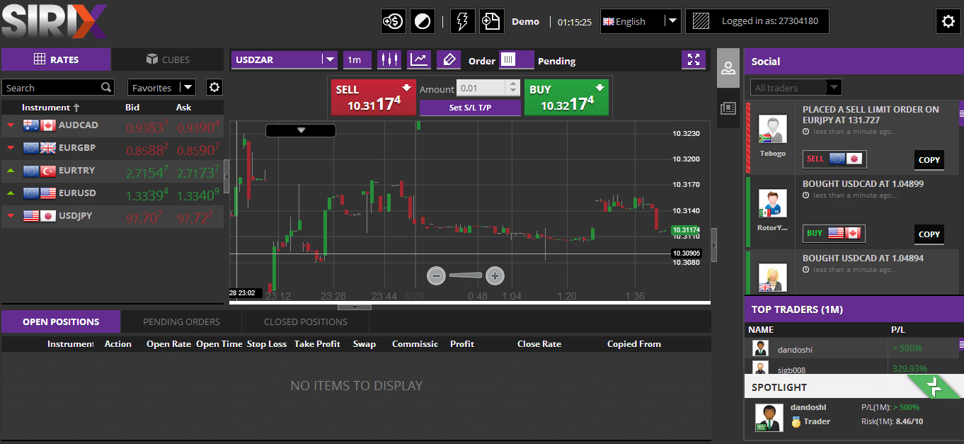 SIRIX webtrader review