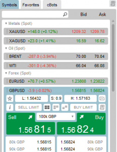 ctrader_currency_review