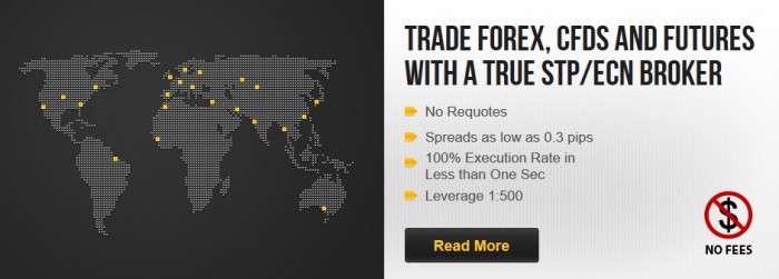 Forex brokers inc reviews
